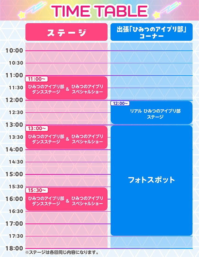ひみつのアイプリ部